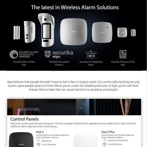 AJAX_2022_1-Adam-Wilson-scaled