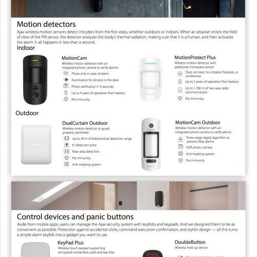 AJAX_2022_2-Adam-Wilson-scaled