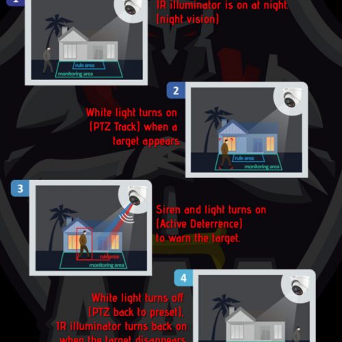 BACK-of-DAHUA-TIOC_2-AAA-2022-1-Adam-Wilson-scaled